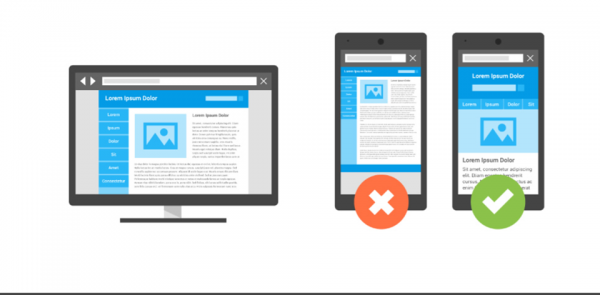responsive web design